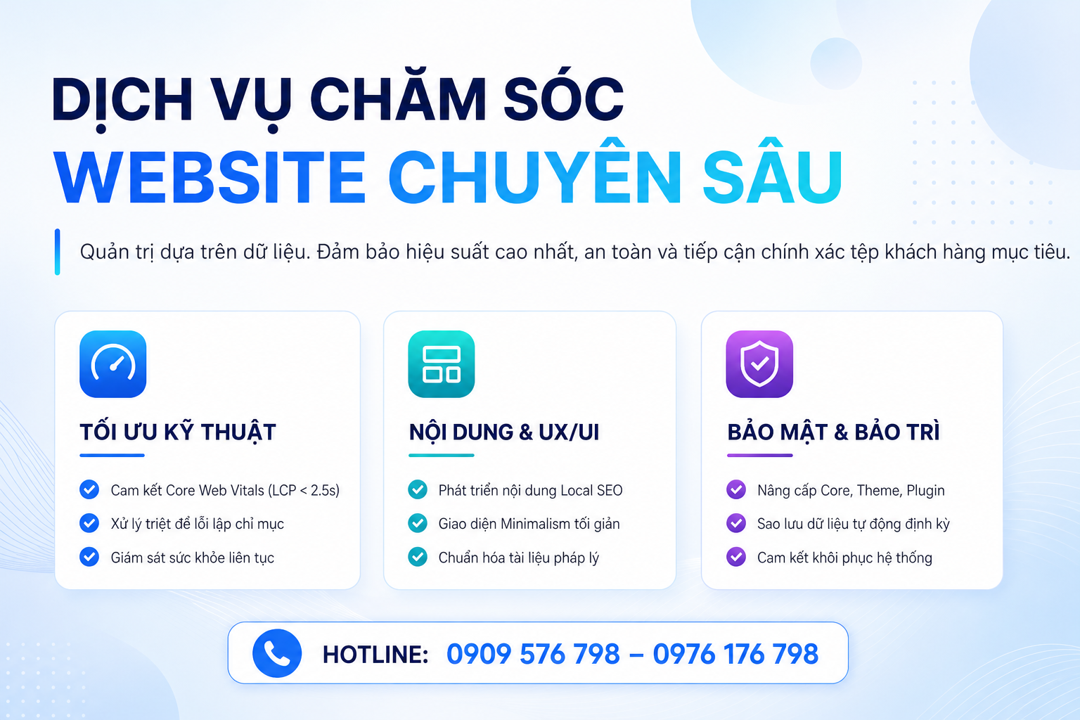 chi tiết các hạng mục dịch vụ chăm sóc website từ truecore