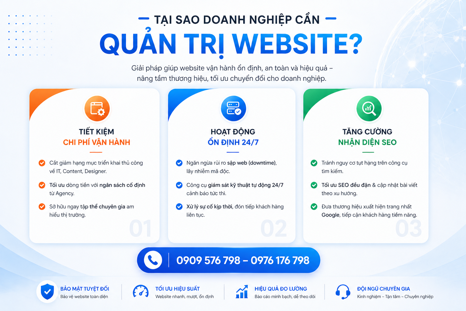 chi tiết các hạng mục trong dịch vụ quản trị website của truecoreapp.vn