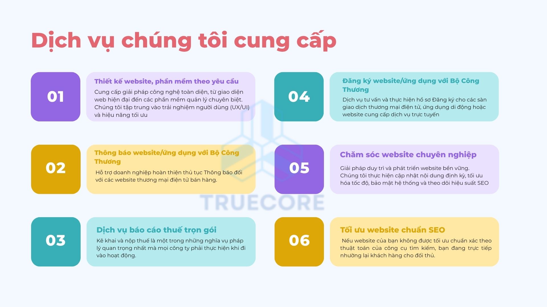 các lý do sống còn khiến doanh nghiệp cần chăm sóc website hàng tháng