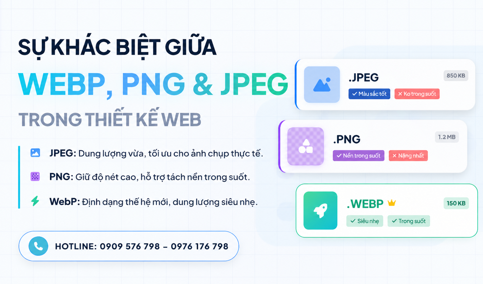 giải pháp tối ưu hóa hình ảnh và quản trị website tại truecoreapp.vn