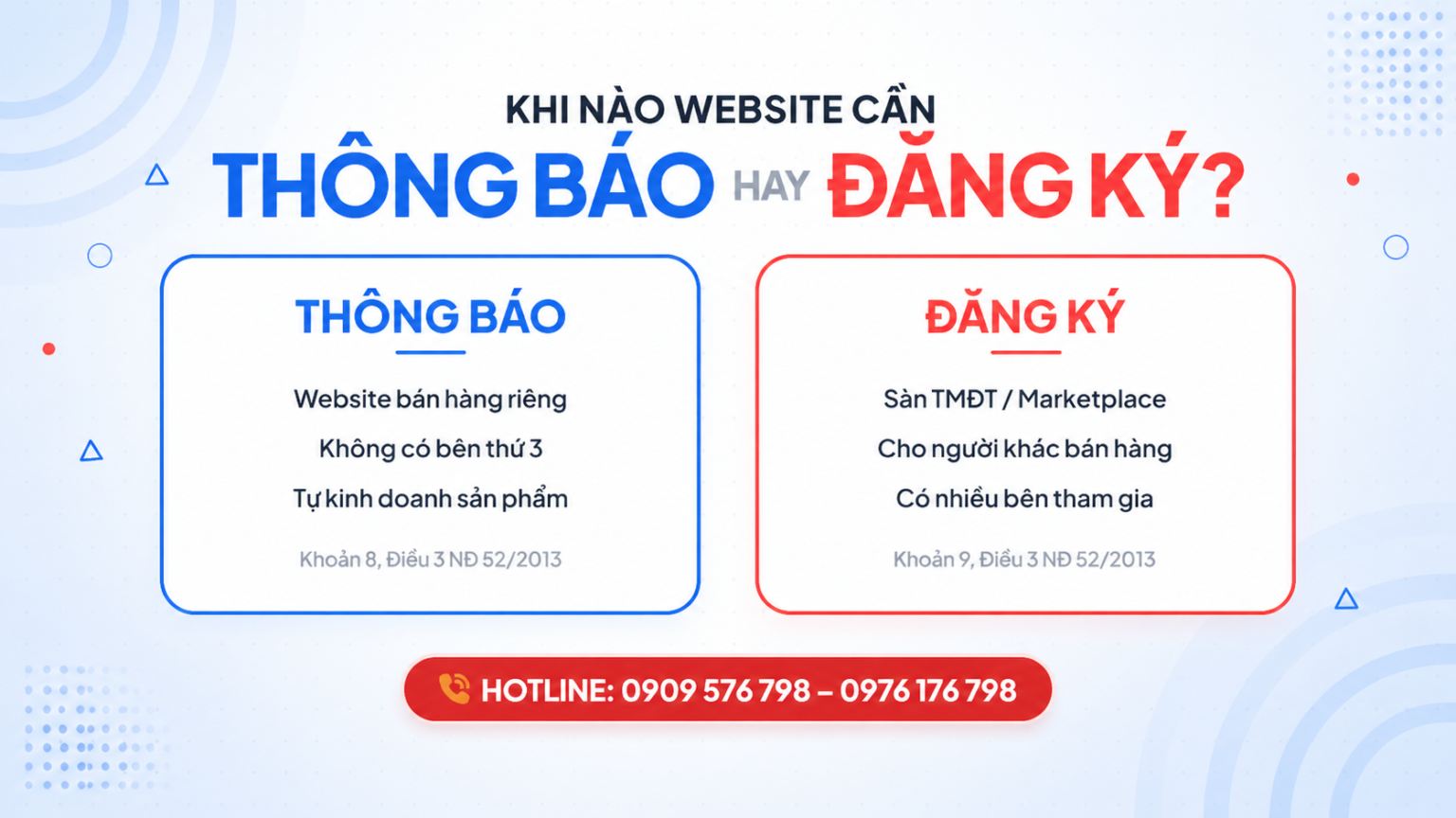 Phân biệt thông báo và đăng ký website cung cấp dịch vụ thương mại điện tử