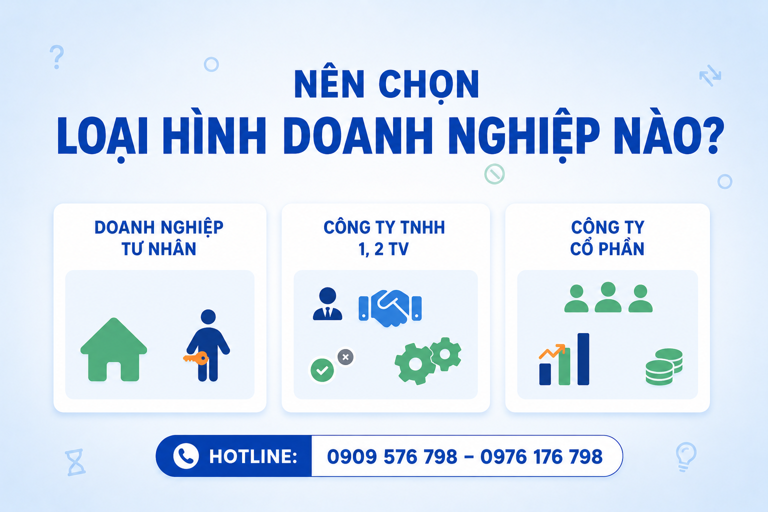 nên lựa chọn loại hình doanh nghiệp nào để thành lập năm 2026