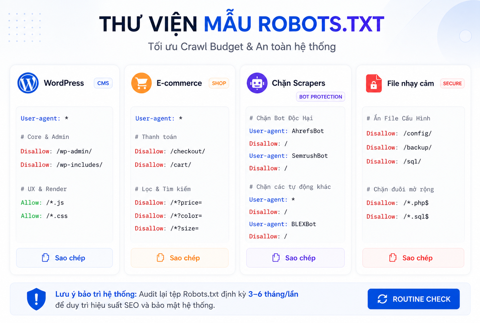 thư viện robots.txt tiêu chuẩn cho từng nền tảng