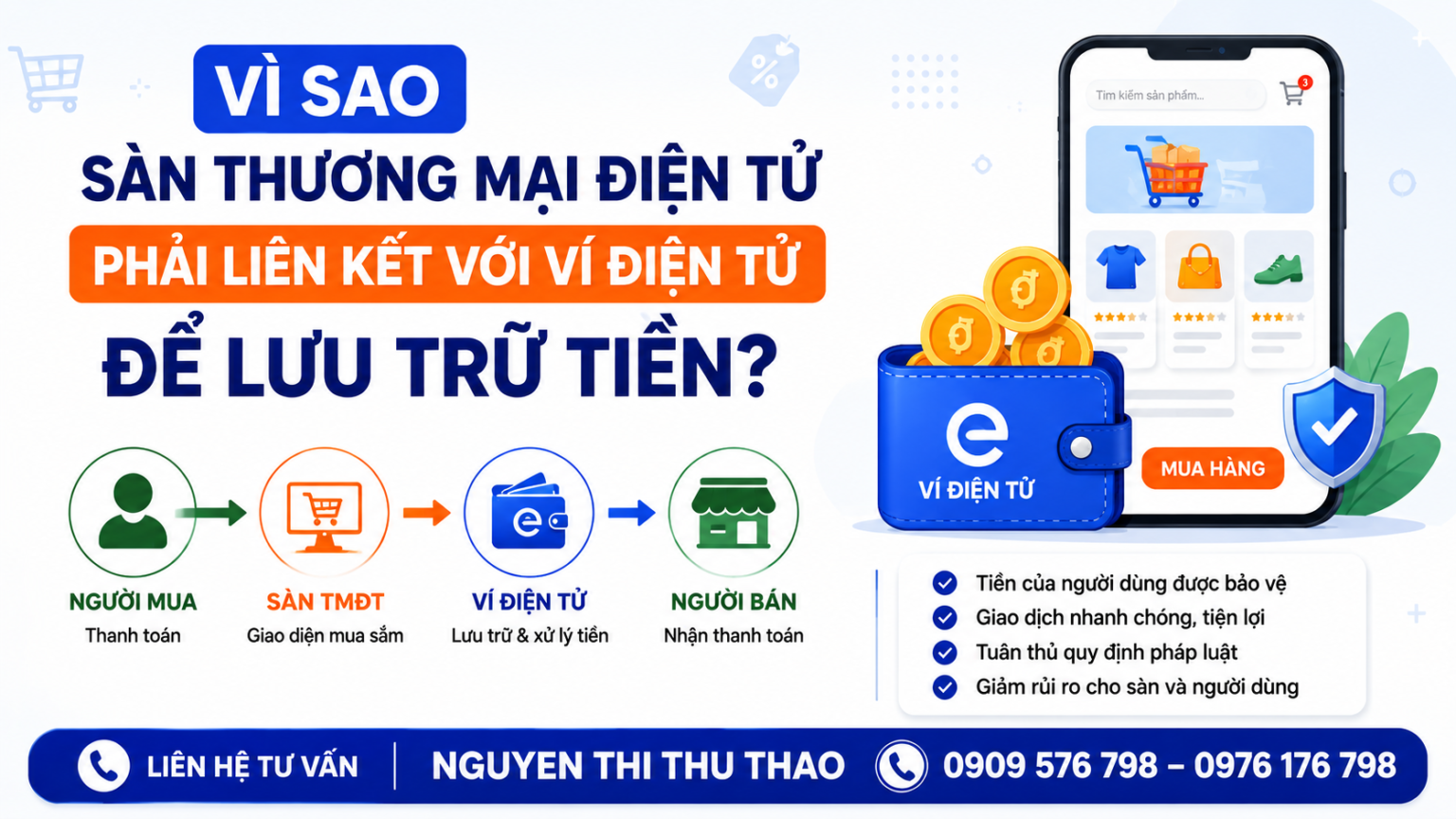 dịch vụ đăng ký sàn tmĐt với bộ công thương cùng truecoreapp.vn