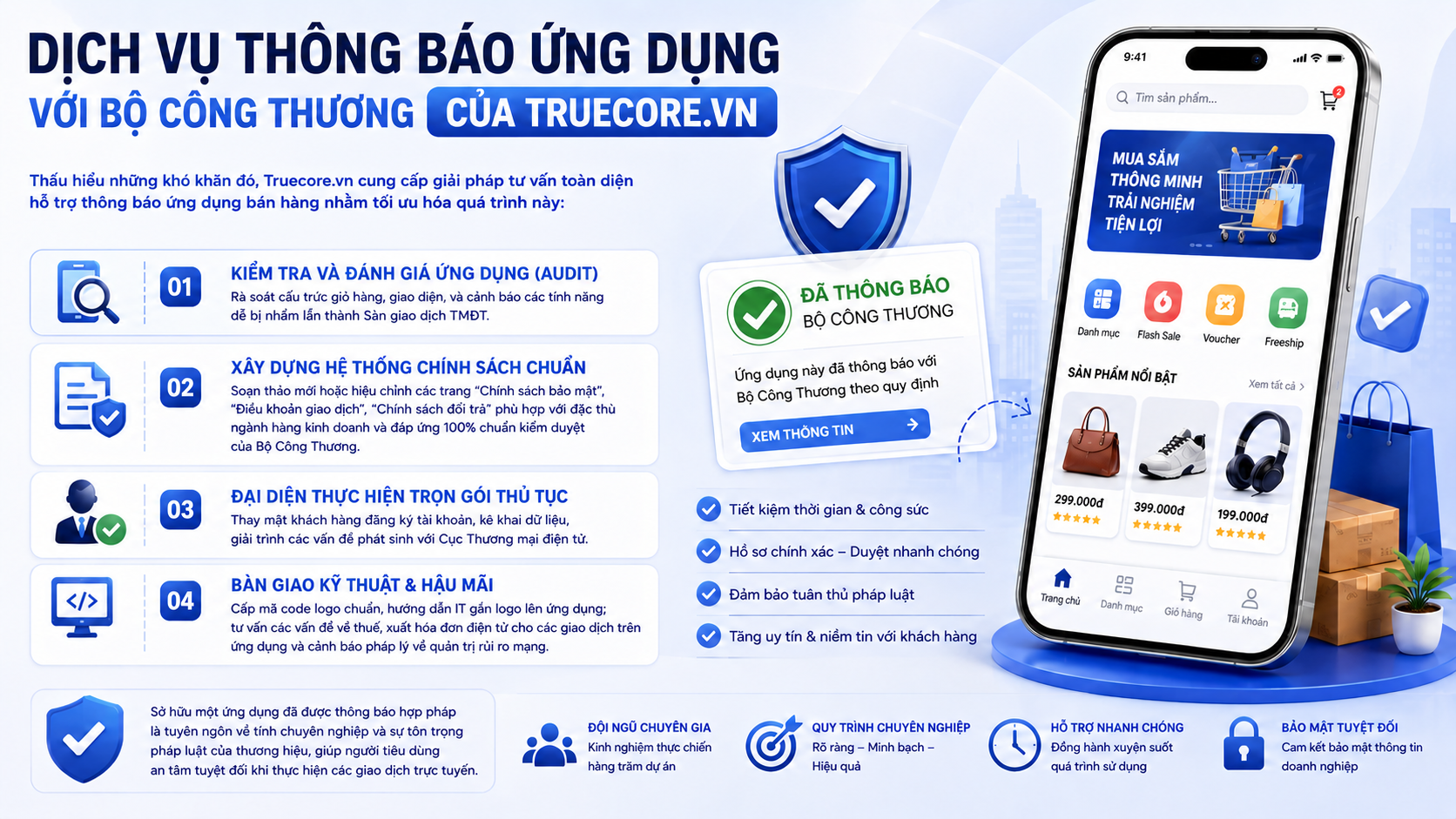 dịch vụ thông báo ứng dụng với bộ công thương của truecoreapp.vn