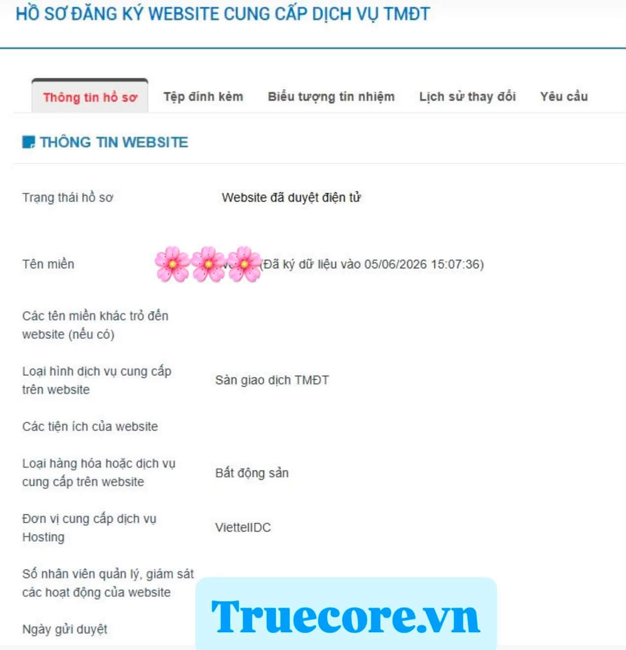 Giấy phép sàn TMĐT và chi phí đăng ký với Bộ Công Thương