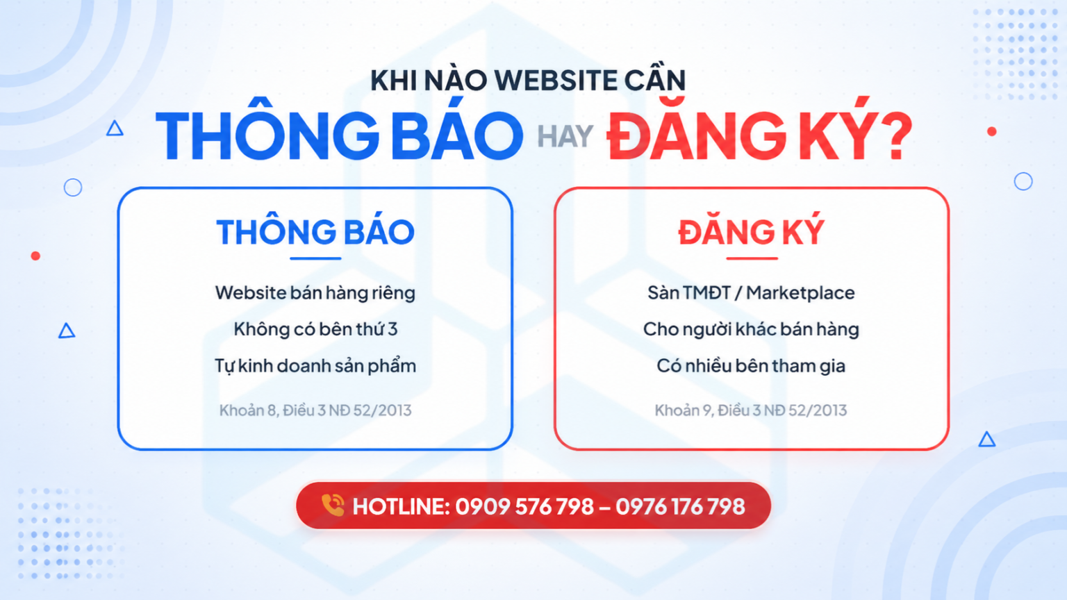 truecoreapp.vn giải quyết bài toán quản trị kỹ thuật như thế nào